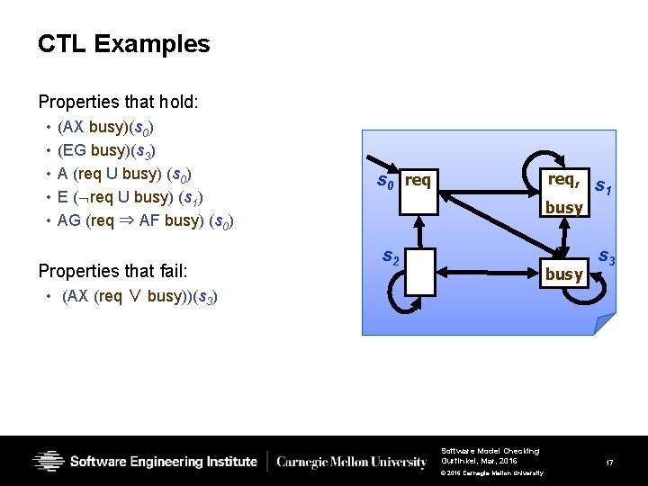 CTL Examples Properties that hold: • • • (AX busy)(s 0) (EG busy)(s 3) CTL Examples Properties that hold: • • • (AX busy)(s 0) (EG busy)(s 3)