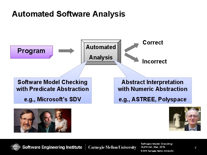 Automated Software Analysis Program Automated Analysis Correct Incorrect Software Model Checking with Predicate Abstraction Automated Software Analysis Program Automated Analysis Correct Incorrect Software Model Checking with Predicate Abstraction