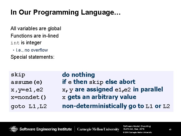 In Our Programming Language… All variables are global Functions are in-lined int is integer In Our Programming Language… All variables are global Functions are in-lined int is integer