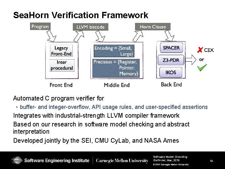 Sea. Horn Verification Framework Automated C program verifier for • buffer- and integer-overflow, API Sea. Horn Verification Framework Automated C program verifier for • buffer- and integer-overflow, API