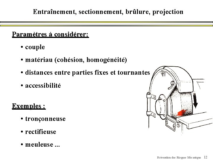 Entraînement, sectionnement, brûlure, projection Paramètres à considérer: • couple • matériau (cohésion, homogénéité) •