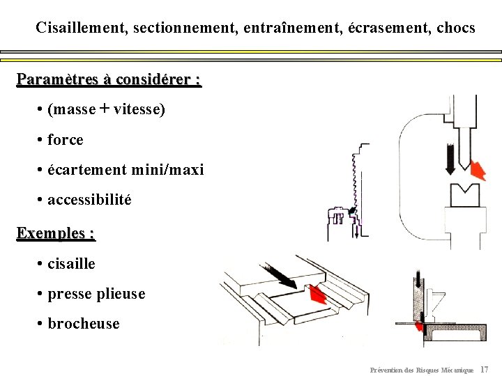 Cisaillement, sectionnement, entraînement, écrasement, chocs Paramètres à considérer : • (masse + vitesse) •