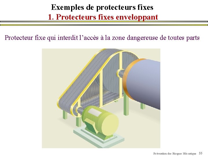 Exemples de protecteurs fixes 1. Protecteurs fixes enveloppant Protecteur fixe qui interdit l’accès à