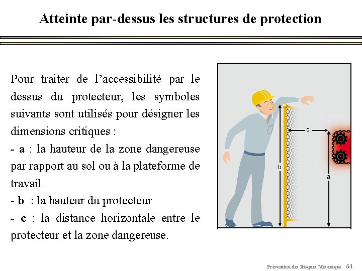 Atteinte par-dessus les structures de protection Pour traiter de l’accessibilité par le dessus du