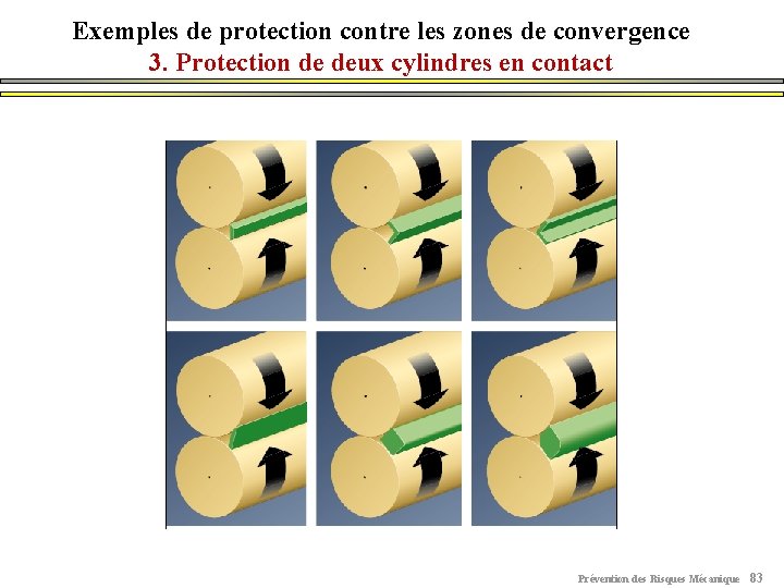 Exemples de protection contre les zones de convergence 3. Protection de deux cylindres en