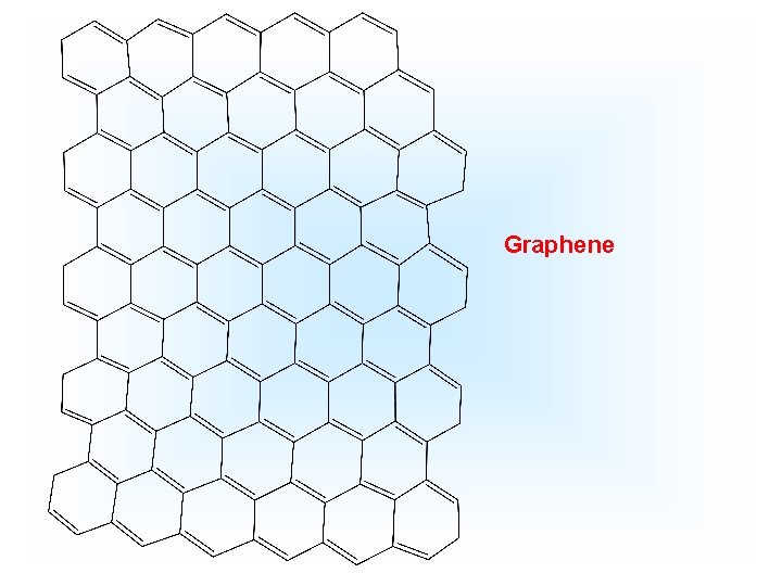 Graphene 