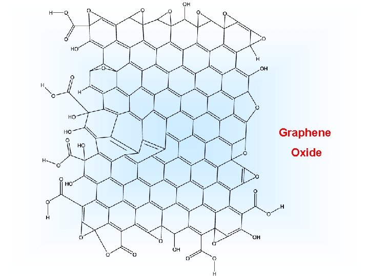 Graphene Oxide 