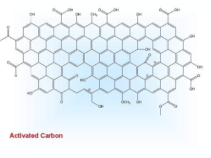 Activated Carbon 