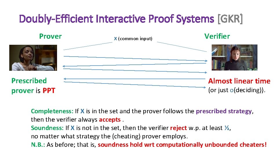 Doubly-Efficient Interactive Proof Systems [GKR] Prover Prescribed prover is PPT X (common input) Verifier