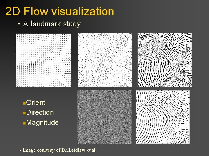 2 D Flow visualization • A landmark study n. Orient n. Direction n. Magnitude