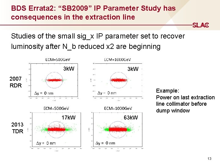 BDS Errata 2: “SB 2009” IP Parameter Study has consequences in the extraction line