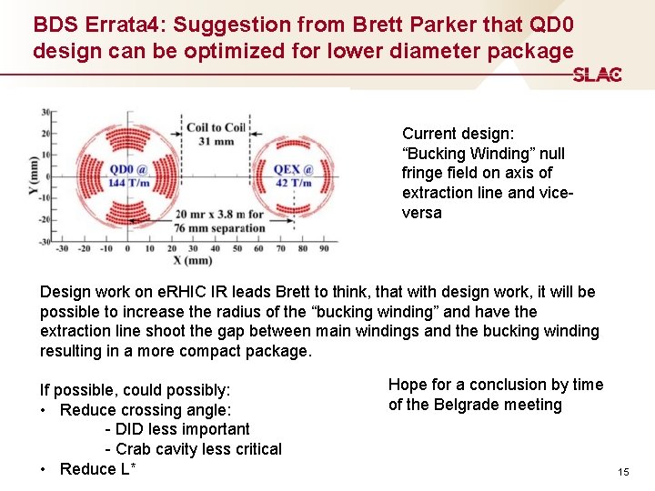 BDS Errata 4: Suggestion from Brett Parker that QD 0 design can be optimized