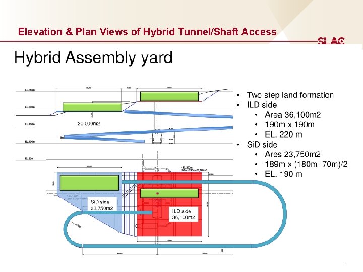Elevation & Plan Views of Hybrid Tunnel/Shaft Access 5 