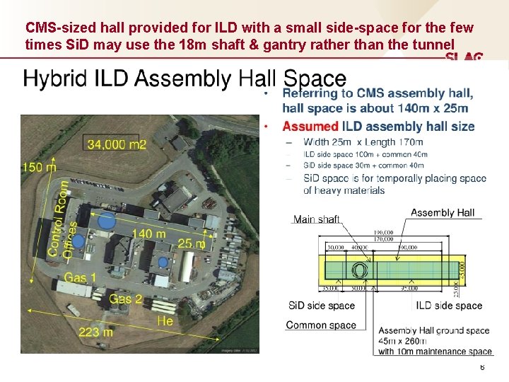 CMS-sized hall provided for ILD with a small side-space for the few times Si.
