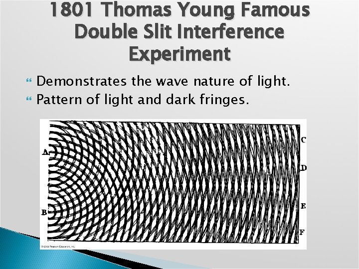 1801 Thomas Young Famous Double Slit Interference Experiment Demonstrates the wave nature of light.