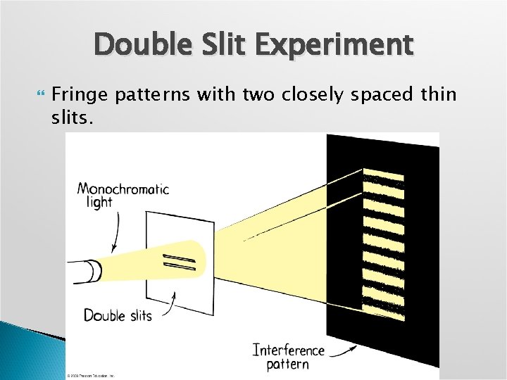 Double Slit Experiment Fringe patterns with two closely spaced thin slits. 
