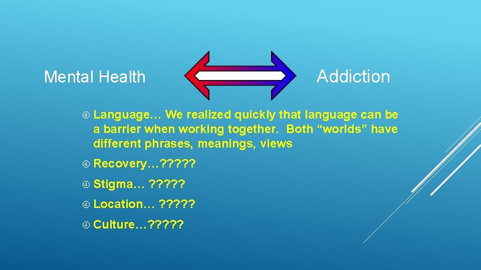 Addiction Mental Health Language… We realized quickly that language can be a barrier when