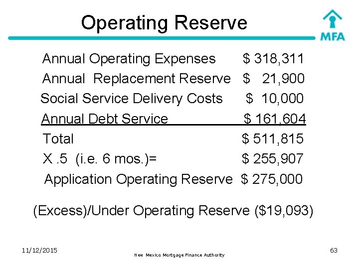 Operating Reserve Annual Operating Expenses Annual Replacement Reserve Social Service Delivery Costs Annual Debt