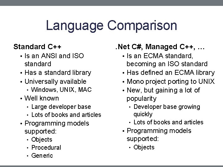 Language Comparison Standard C++ . Net C#, Managed C++, … • Is an ANSI