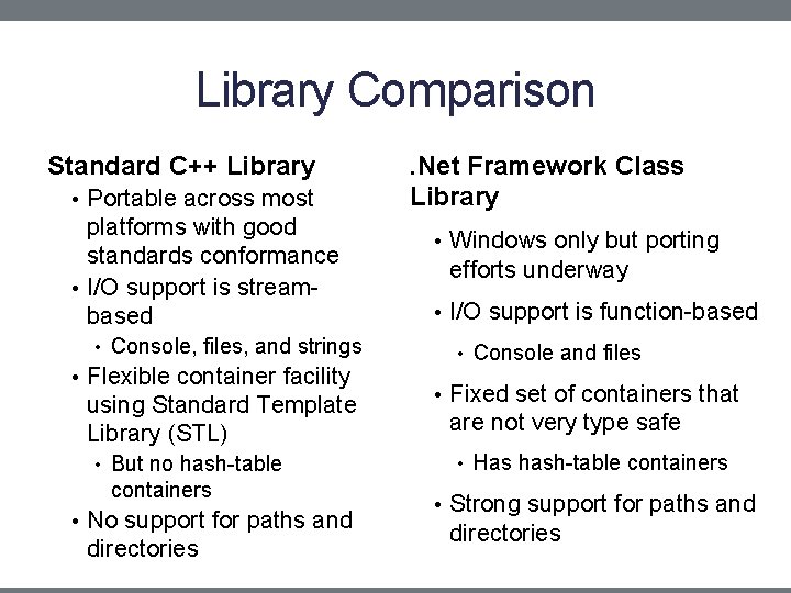 Library Comparison Standard C++ Library • Portable across most platforms with good standards conformance