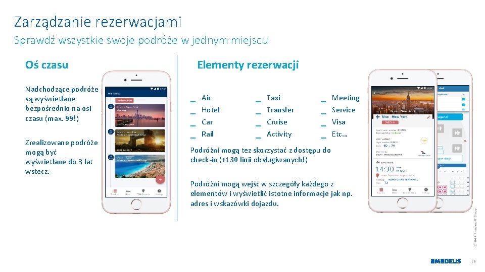Confidential Zarządzanie rezerwacjami RESTRICTED Sprawdź wszystkie swoje podróże w jednym miejscu Oś czasu Zrealizowane