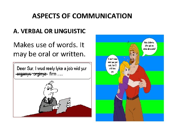 ASPECTS OF COMMUNICATION A. VERBAL OR LINGUISTIC Makes use of words. It may be