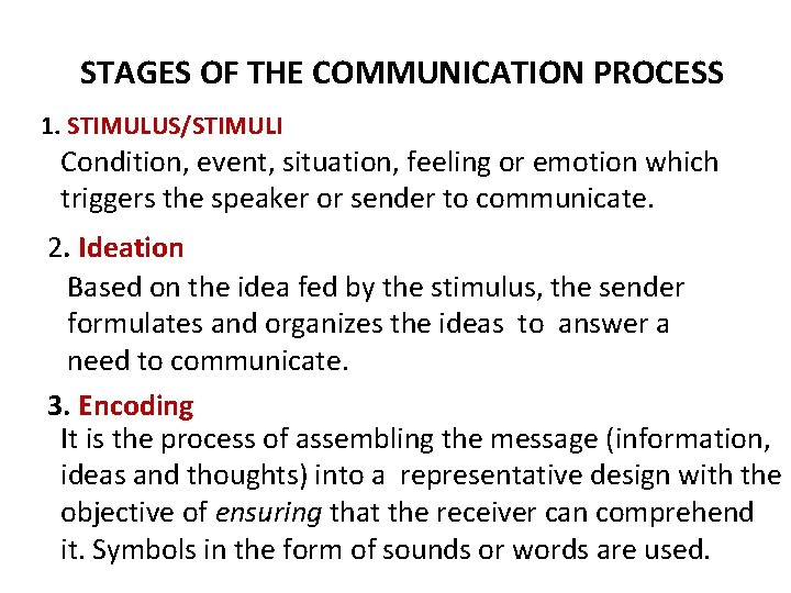 STAGES OF THE COMMUNICATION PROCESS 1. STIMULUS/STIMULI Condition, event, situation, feeling or emotion which