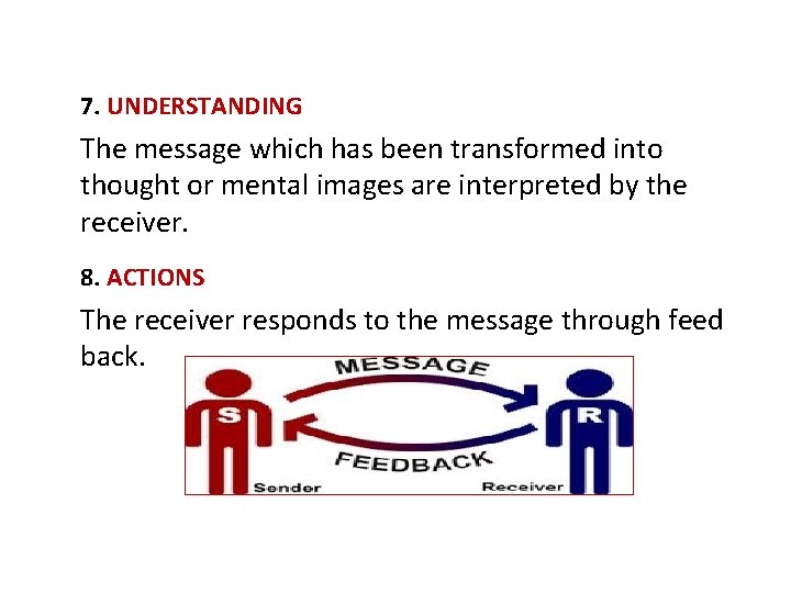 7. UNDERSTANDING The message which has been transformed into thought or mental images are
