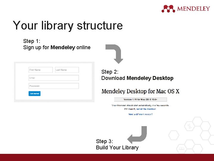 Your library structure Step 1: Sign up for Mendeley online Step 2: Download Mendeley