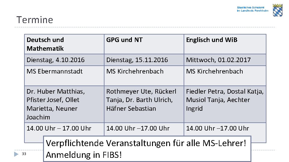 Termine 33 Deutsch und Mathematik GPG und NT Englisch und Wi. B Dienstag, 4.