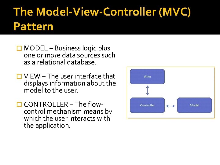 The Model-View-Controller (MVC) Pattern � MODEL – Business logic plus one or more data