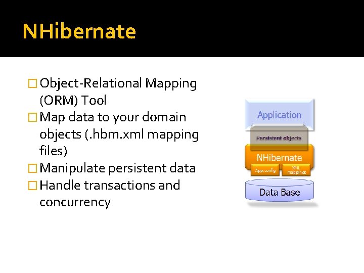 NHibernate � Object-Relational Mapping (ORM) Tool � Map data to your domain objects (.