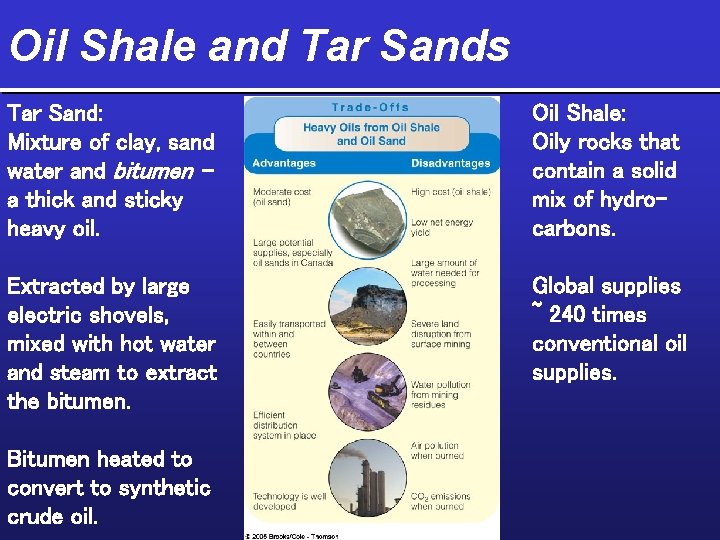 Oil Shale and Tar Sands Tar Sand: Mixture of clay, sand water and bitumen