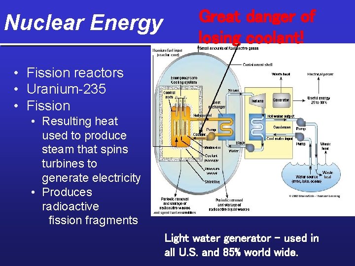 Nuclear Energy Great danger of losing coolant! • Fission reactors • Uranium-235 • Fission