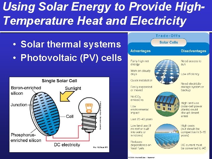 Using Solar Energy to Provide High. Temperature Heat and Electricity • Solar thermal systems