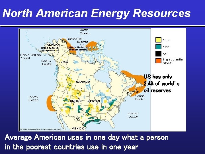 North American Energy Resources US has only 2. 4% of world’s oil reserves Average