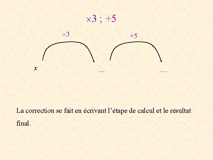 3 ; +5 3 x +5 … … La correction se fait en 3 ; +5 3 x +5 … … La correction se fait en