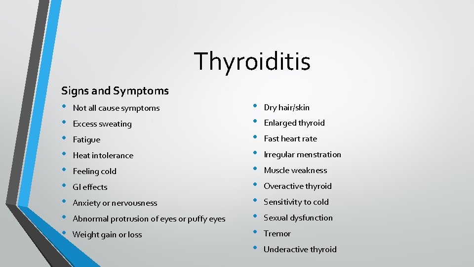 Thyroiditis Signs and Symptoms • • • Not all cause symptoms Excess sweating Fatigue Thyroiditis Signs and Symptoms • • • Not all cause symptoms Excess sweating Fatigue