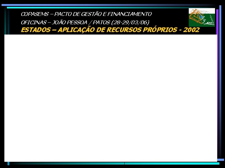 COPASEMS – PACTO DE GESTÃO E FINANCIAMENTO OFICINAS – JOÃO PESSOA / PATOS (28