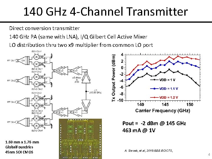 140 GHz 4 -Channel Transmitter Direct conversion transmitter 140 GHz PA (same with LNA),