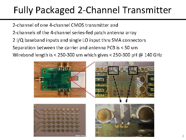 Fully Packaged 2 -Channel Transmitter 2 -channel of one 4 -channel CMOS transmitter and