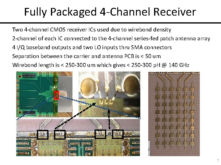 Fully Packaged 4 -Channel Receiver Two 4 -channel CMOS receiver ICs used due to