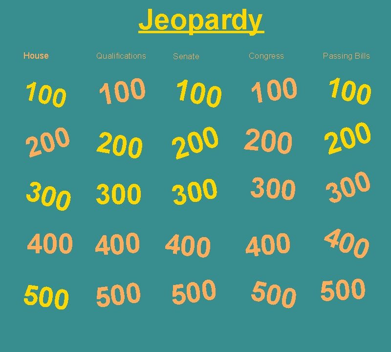 Jeopardy House 100 Qualifications Senate Passing Bills 1 00 0 0 1 0 2