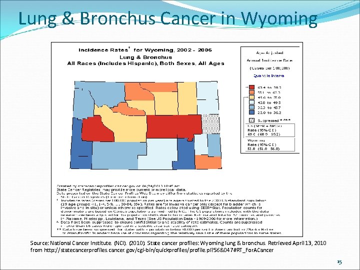 Lung & Bronchus Cancer in Wyoming Source: National Cancer Institute. (NCI). (2010). State cancer