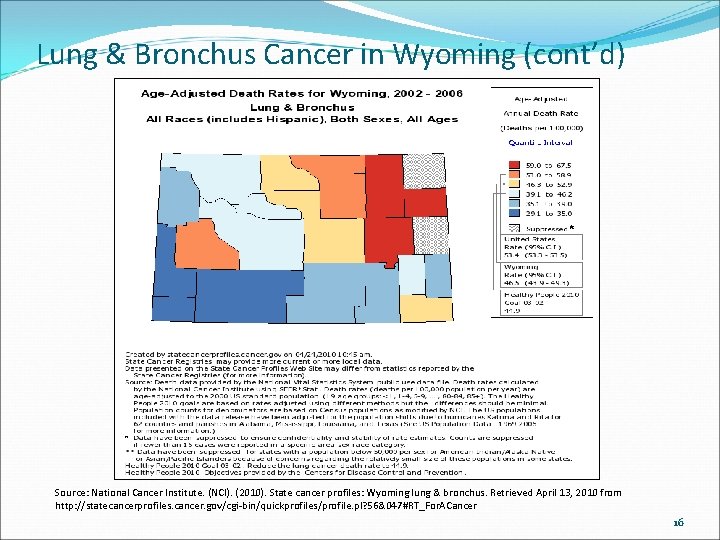 Lung & Bronchus Cancer in Wyoming (cont’d) Source: National Cancer Institute. (NCI). (2010). State