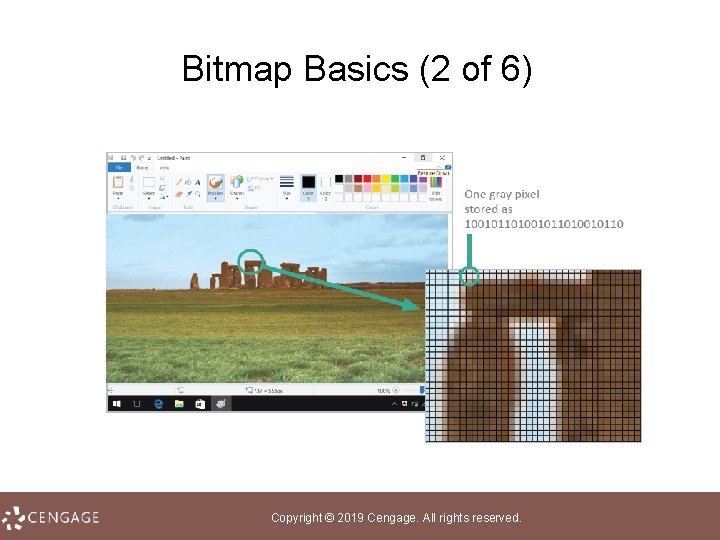 Bitmap Basics (2 of 6) Copyright © 2019 Cengage. All rights reserved. 