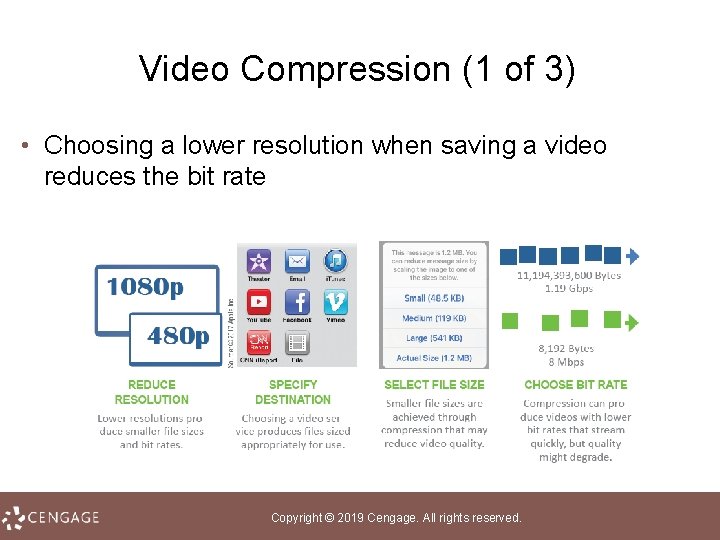 Video Compression (1 of 3) • Choosing a lower resolution when saving a video