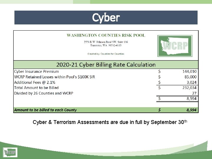 Cyber & Terrorism Assessments are due in full by September 30 th 