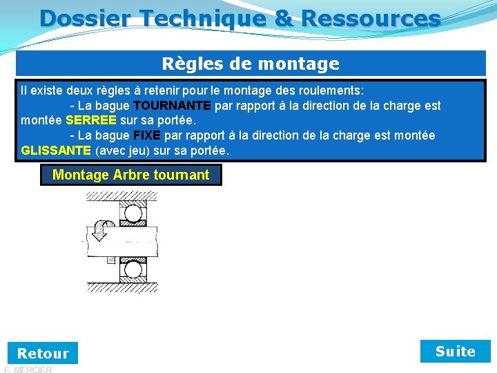 Dossier Technique & Ressources Règles de montage Il existe deux règles à retenir pour