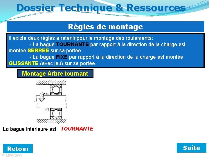 Dossier Technique & Ressources Règles de montage Il existe deux règles à retenir pour